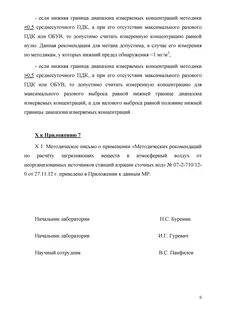 Расчет выбросов от полигона промышленных отходов