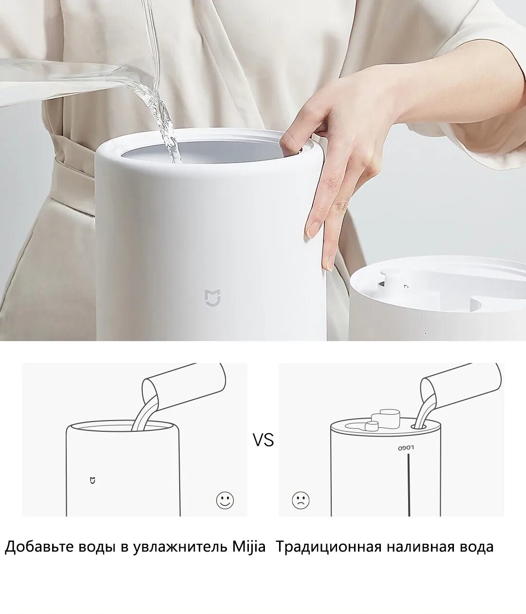 Xiaomi залил водой. Xiaomi Mijia Air Humidifier. Xiaomi mi Mijia Air Humidifier 4л. Xiaomi Mijia увлажнитель 4l. Xiaomi Air Humidifier 4l.