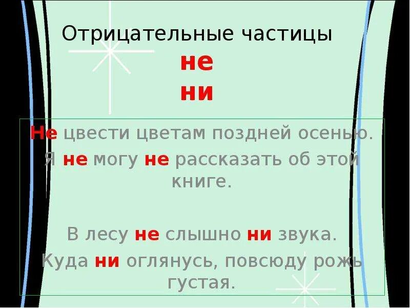 Ни шума. Отрицательные частицы не и ни. Отрицательная часть. Правило про отрицательные частицы. Не отрицательная частица примеры.