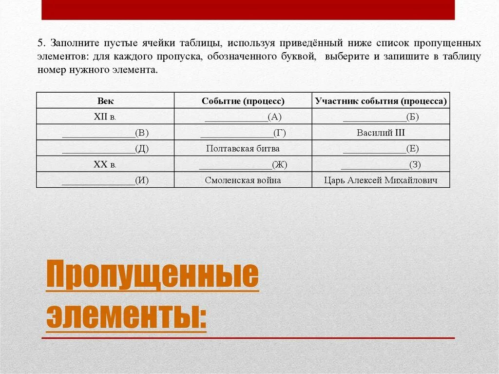 Выберите из преве приведенного ниже списка. Заполните пустые ячейки таблицы. Заполни пустые ячейки таблицы используя приведённый ниже список. Заполните пустые ячейки таблицы используя. Заполните пустые ячейки используя приведённые.