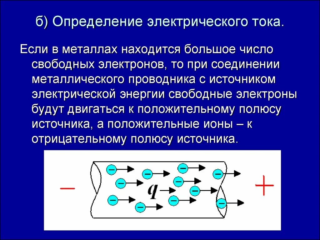 Электрический ток. Электрический ток определение. Чиг такое электрический ток. Определение электрического тка.