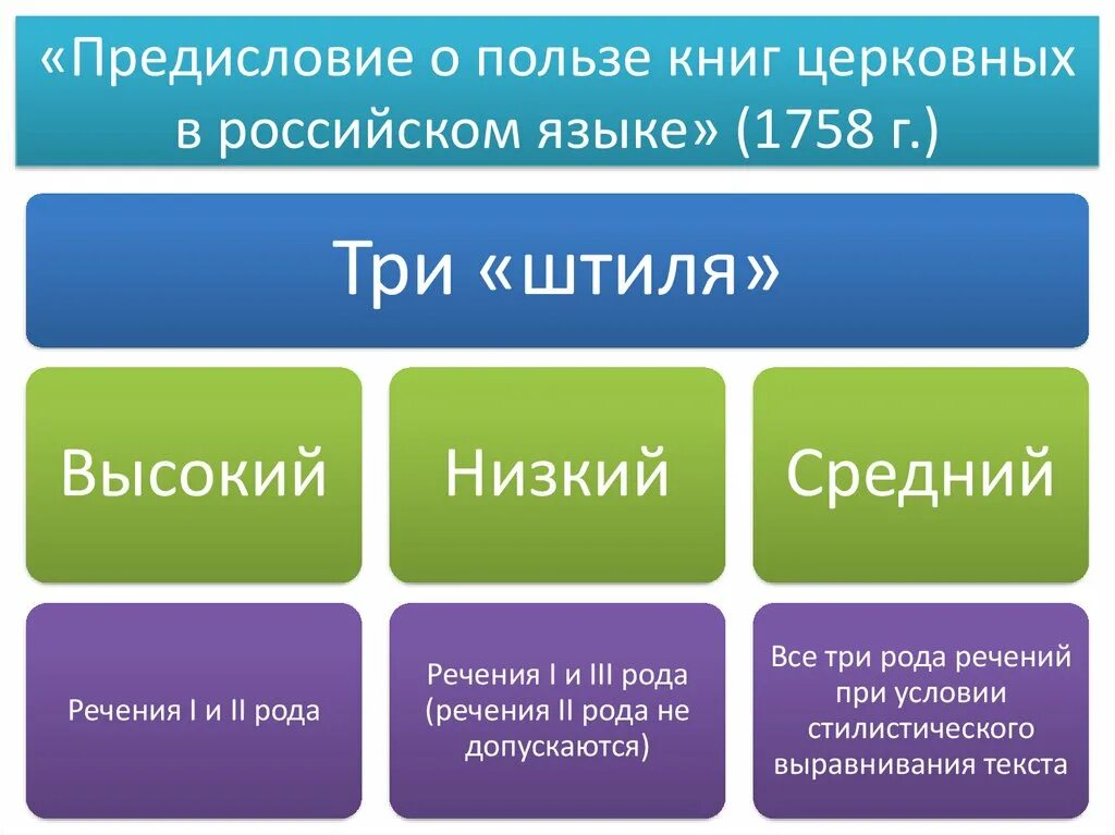 Российский польза