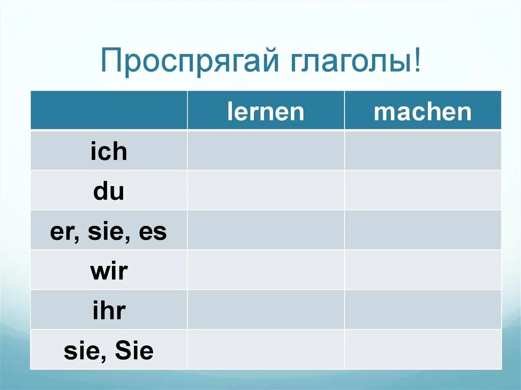 Проспрягать глагол. Проспрягайте глаголы. Спряжение глагола lernen. Проспрягай глагол lernen. Проспрягать спеть