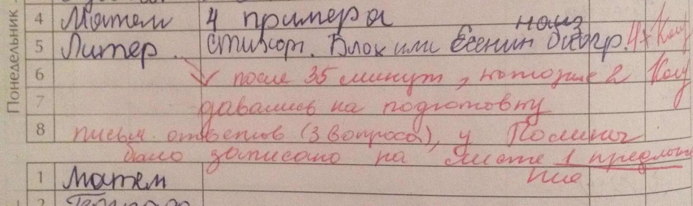 Двойка в школе. Двойки в дневнике по литературе. Двойка в журнале. Двойка в дневнике.