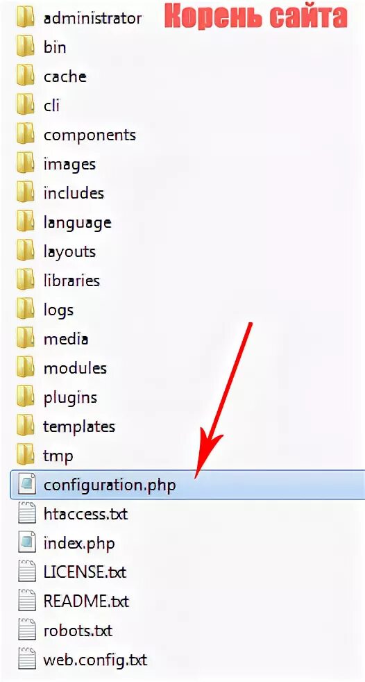Config php где находится. Config php где находится