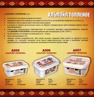 Жирность топленого масла
