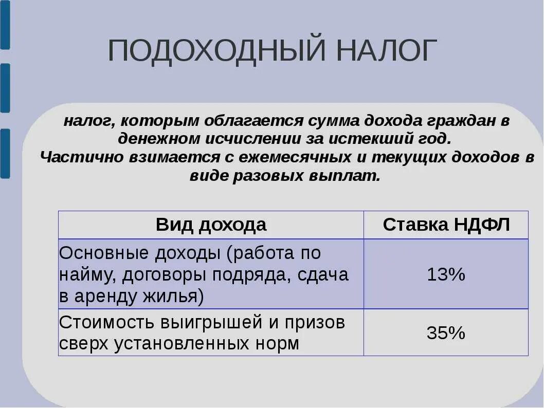 Налоги удерживаемые с работника. Подоходный налог. Налоги подоходный налог. Подоходный налог взимается с. Подоходный налог с физических лиц.