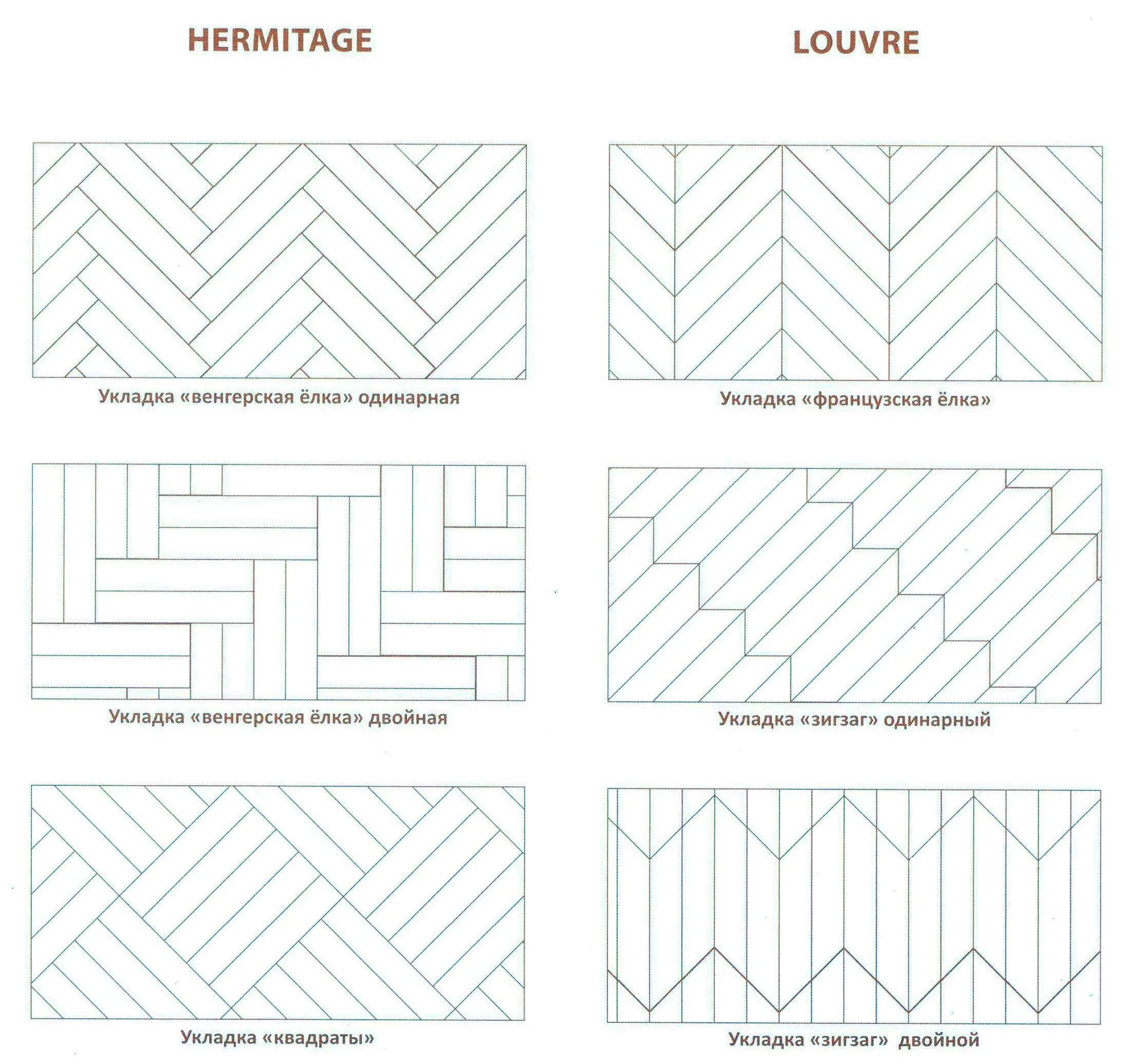 Французская елочка паркет и английская раскладка. Английская елочка паркет раскладка. Схема укладки паркета елочкой. Схема раскладки паркета французская елка. Способы раскладки