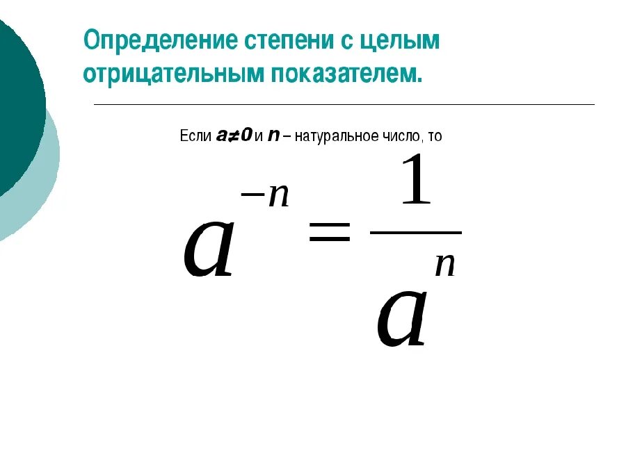 Отрицательная степень числа