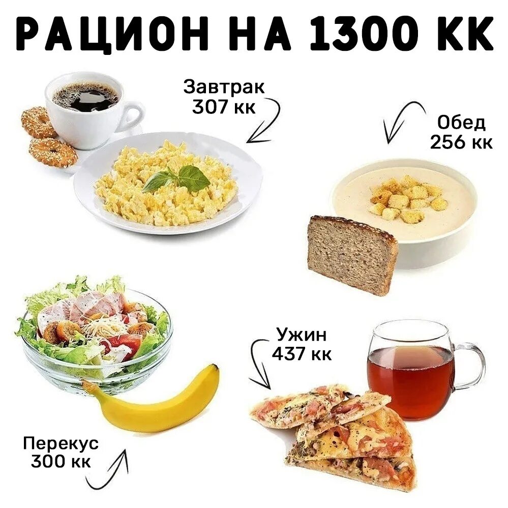 1300 Калорий. Калории на каждый прием пищи. Рацион пищи на 1300 калорий. Правильное питание на 1300 калорий в день.