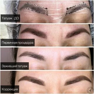 Брови после напыления по дням как выглядят