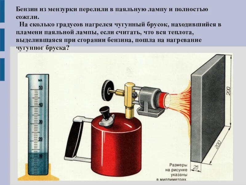 Температура пламени паяльной лампы бензиновой. Нагрев металла паяльной лампой. Давление в паяльной лампе. Разогрев металла на паяльной лампе. Горючее в лампе