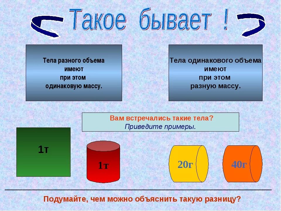 Плотность ответа. Масса вещества физика 7 класс. Тела разного объема. Тела разной массы и объема. Тела одинаковой массы но разного объема.