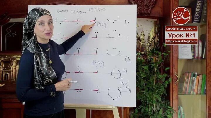 Урок арабского видео. Арабский алфавит за 3 часа с Еленой Клевцовой. Уроки арабского языка с Еленой Клевцовой.