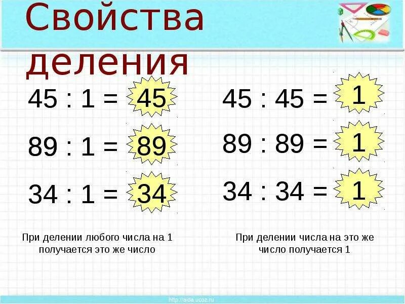 Деление натуральных чисел. Свойства деления. свойства деления в начальной школе. деление 5 класс. свойства деления 5 класс.