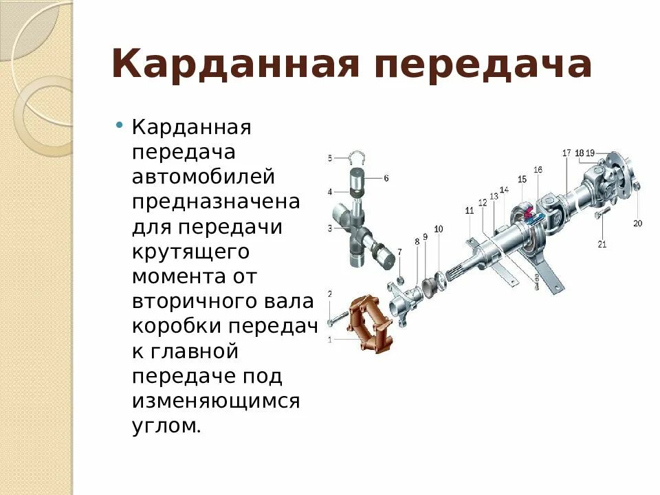 Карданный вал трансмиссии. Карданный вал троллейбуса зиу 9. Карданный вал трансмиссии. Карданная передача ваз 2190. Карданный вал мтп-81.