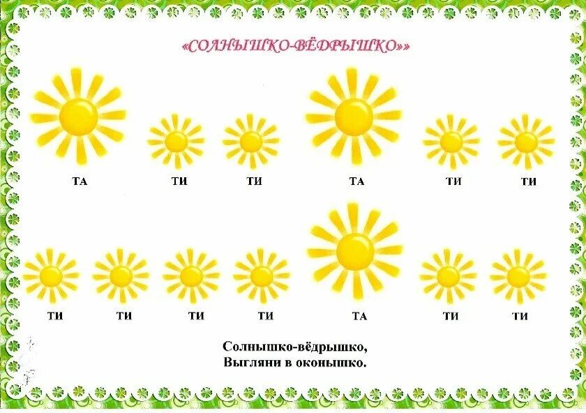 Ритмы задания