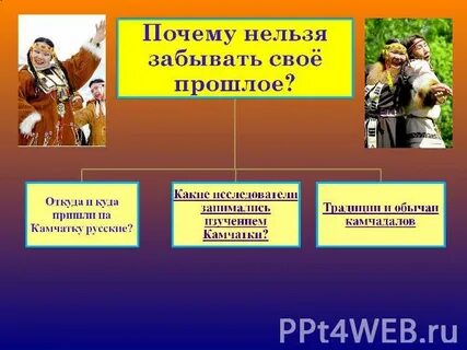 Почему важно знать и помнить прошлое