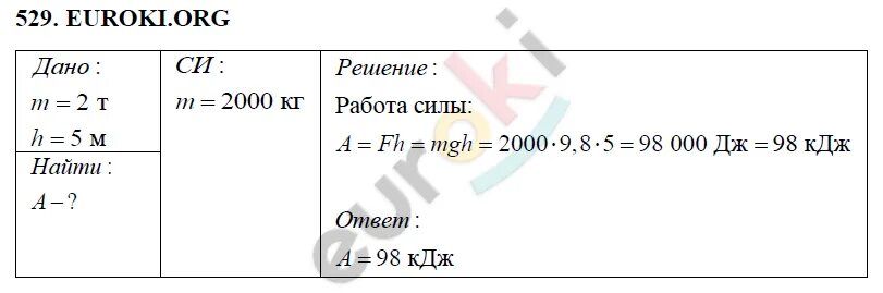 Физика 7 класс решу вариант 7. Физика 7 класс перышкин задачи. задачи по физике 7 класс перышкин сборник задач с решениями. решение задач по физике 7 класс перышкин. сборник задач по физике 7 класс перышкин ответы.