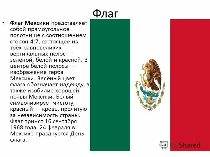 Карта мексики с городами. Viva mexico. Зухуатанэху мексика на карте. Mexico перевод на русский. Слова на испанском для начинающих с произношением.