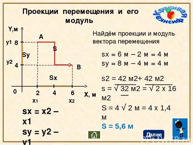 Найдите проекцию вектора перемещения. Формула для нахождения модуля перемещения физика. Модуль перемещения формула. Модуль перемещения тела по графику. Проекция и модуль вектора перемещения.