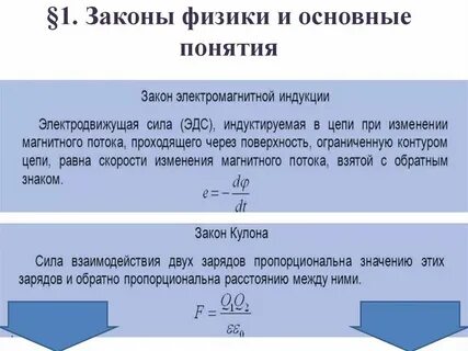 Что называют физическим законом приведите примеры