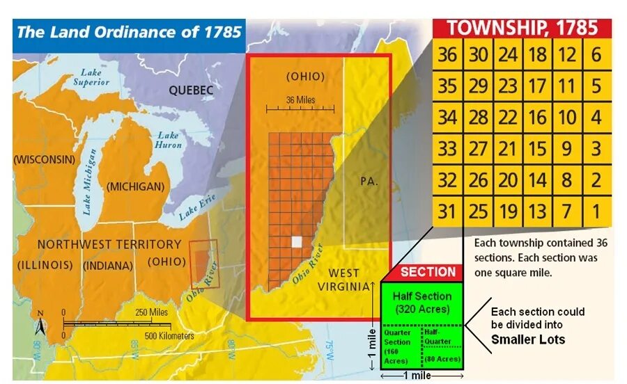 Home five. Oh each. Oh each. Every each правило. Oh each.