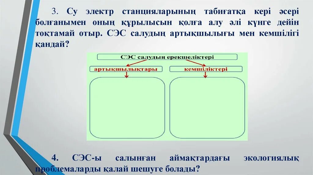 ЖЭС СЭС АЭС. Су электр станциясы. Экологиялык тема. Су туралы жоба картинки. Артықшылықтары мен кемшіліктері