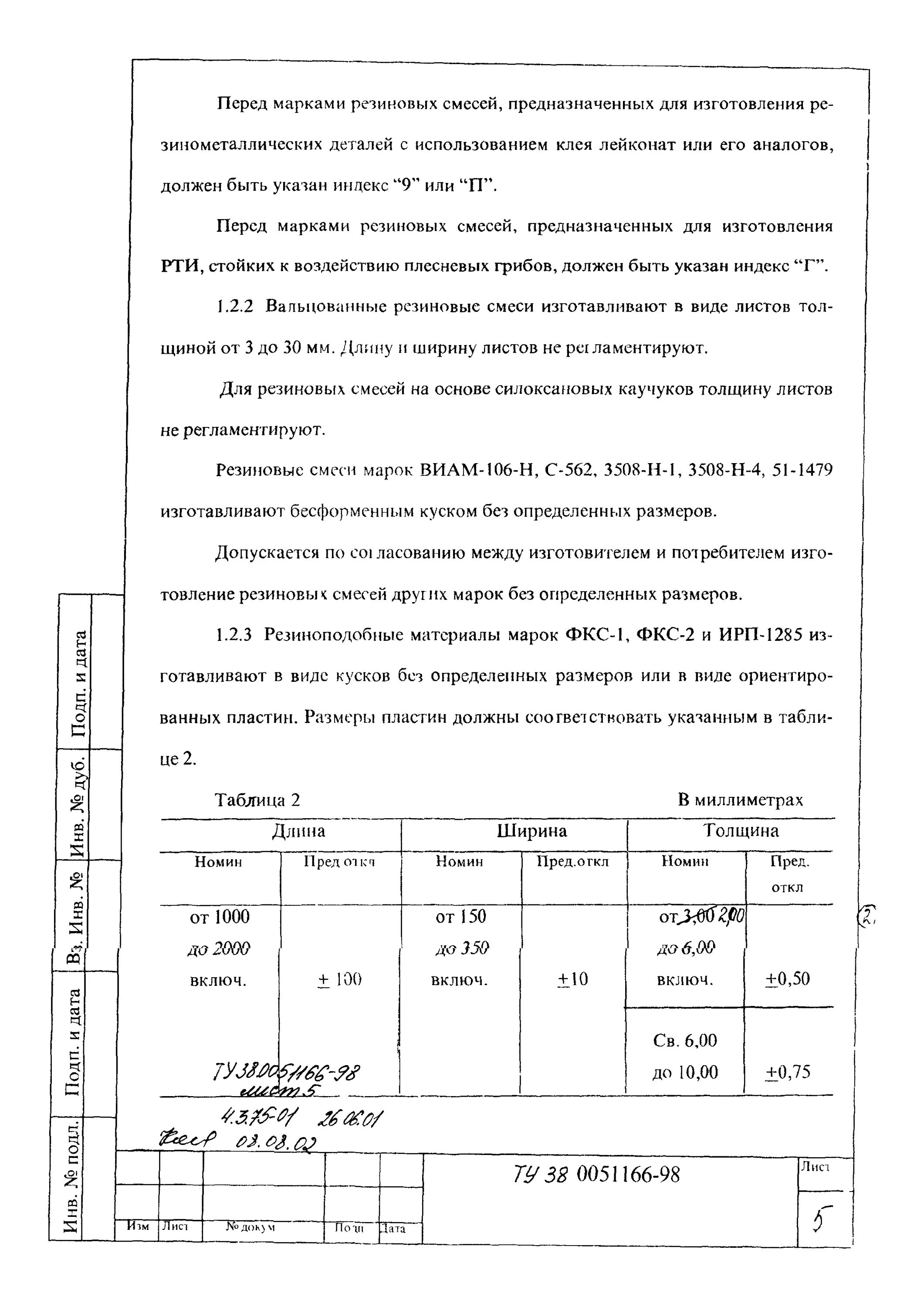 Смесь резиновая 3063 ту 38-1051082-86. 0051166-98; 1408. 0051166-98; 1408. Ту 38 0051166 2015 смеси резиновые. Смесь резиновая ирп-1287 нта ту 38 0051166-2015.
