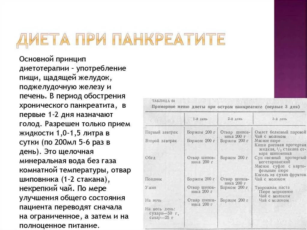 Диета при заболевании поджелудочной железы примерное меню. Питание при остром панкреатите поджелудочной железы. 5 Стол диета меню при панкреатите поджелудочной. Панкреатит поджелудочной железы диета 5.