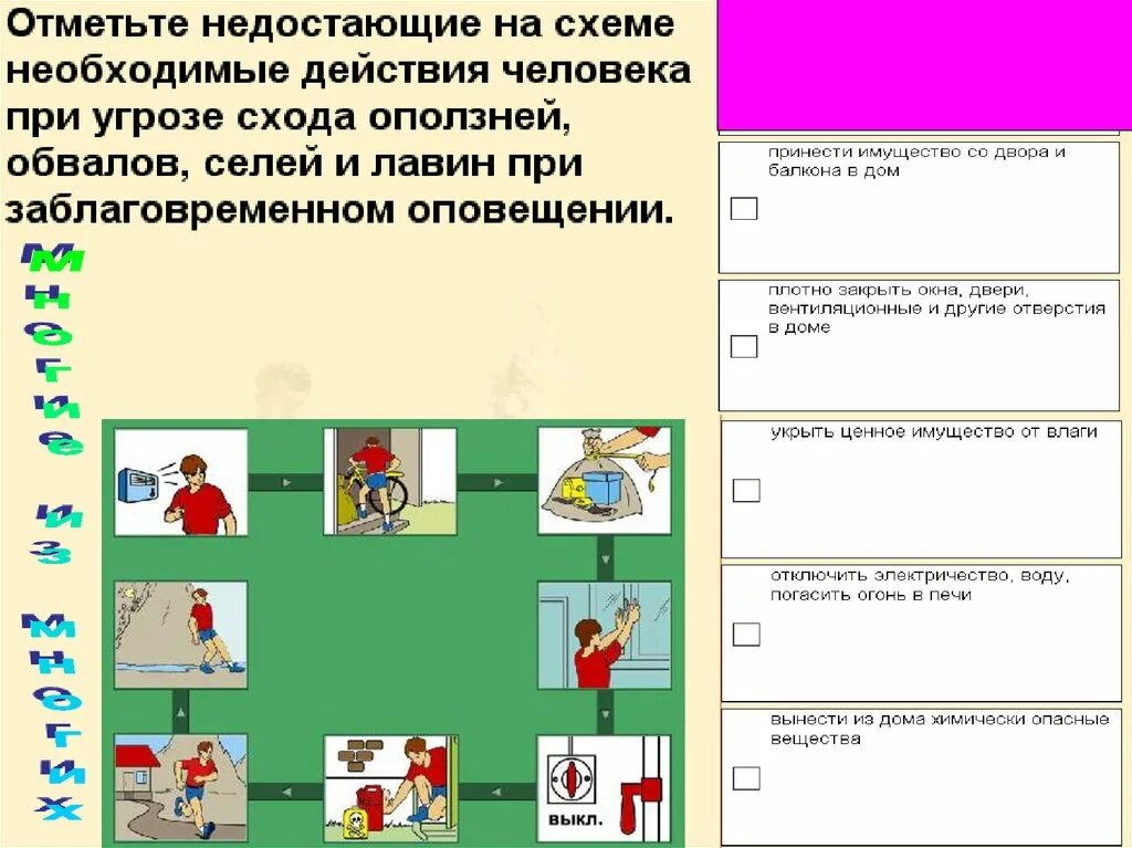 Действия при оползне и обвале. Поведение при угрозе схода оползней. Порядок действий при оползнях. Действия при угрозе схода лавины. Поведение при обвале