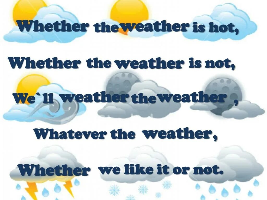 Whether the weather is hot. Whether the weather is Cold. Скороговорка whether the weather. Weather the weather is hot. Weather is hot weather is cold