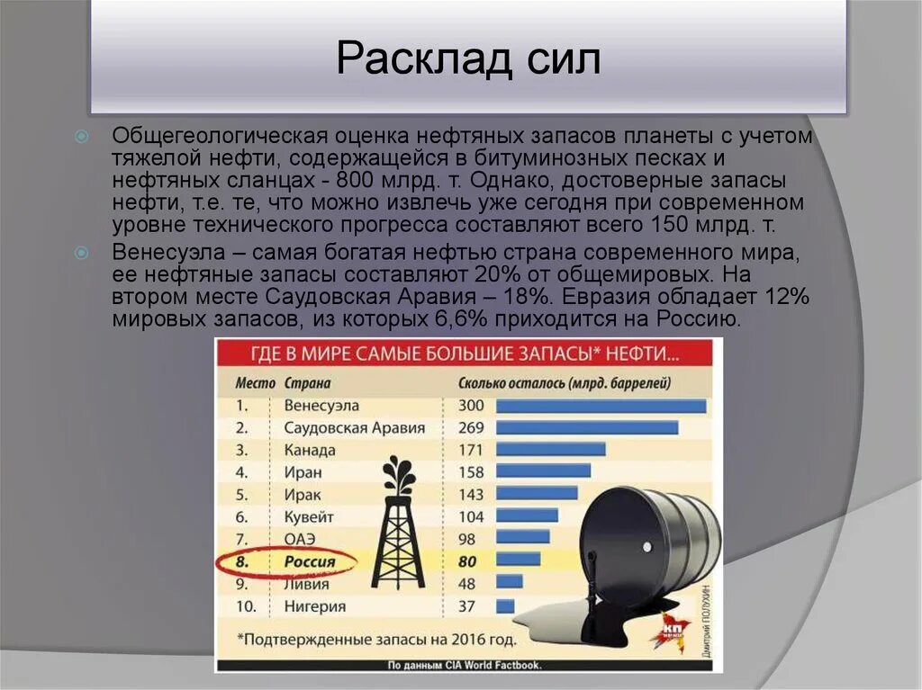 Соотношение сил на международной арене. Расстановка сил на мировой арене. Расстановка сил на международной арене после второй мировой войны. Новый расклад сил на мировой арене кратко.