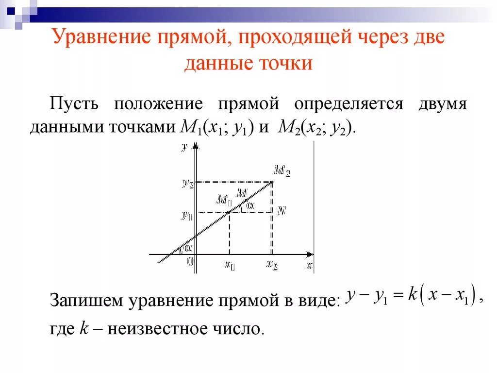 Формула уравнения прямой проходящей через 2 точки. Уравнение прямой проходящей через 2 точки координатный метод. Уравнение прямой на плоскости проходящей через две точки. Уравнение прямой проходящей через 2 точки на плоскости. Формула прямой линии