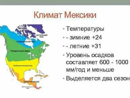Мексика какой пояс