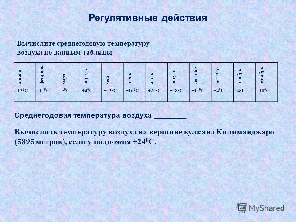 Вычислить среднюю годовую температуру. Как найти среднегодовую температуру. Определение среднесуточной температуры. Средняя годовая температура воздуха вычисляется как. Средняя годовая температура воздуха вычисляется как.