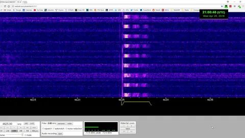 Websdr 8901