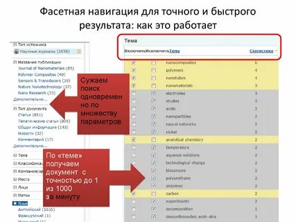 Жизненные истории навигация