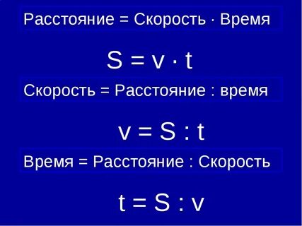 Правила нахождения скорости времени
