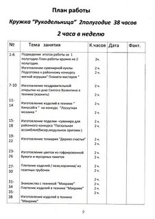Школьные кружки план