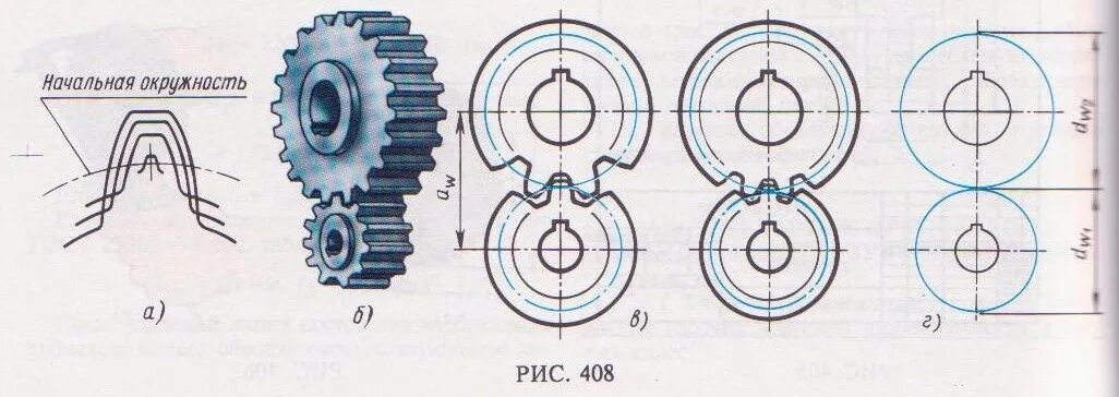 Межосевое расстояние колес. Зацепление внешнее цилиндрическими зубчатыми колесами чертеж. Зацепление Новикова зубчатое чертеж. Сопряжение зубчатых колес. Зубчатое зацепление линия касания.