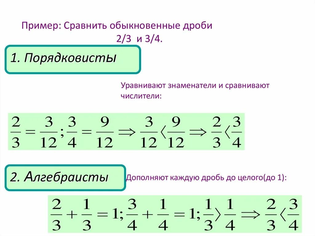 Сравнить обыкновенные дроби. Сравнение обыкновенных дробей. Сравнение обычных дробей. Сравнение дробей простые примеры. Сравнение целых дробей