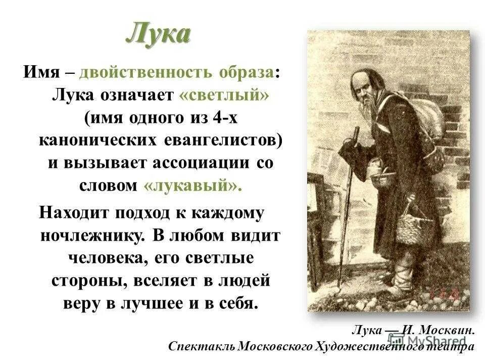 Герои пьесы на дне. Герои пьесы на дне Горького. Характеристика героев на дне. Обитатели ночлежки на дне.