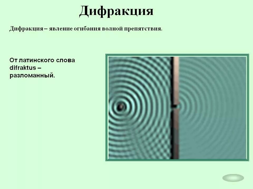 Волновая дифракция. Волновая дифракция