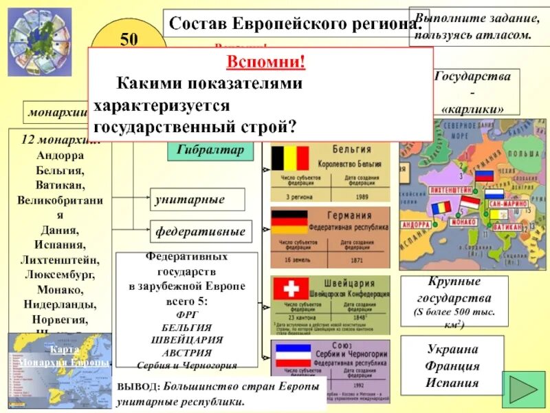 Таблица хозяйство зарубежной европы 11 класс география - TouristMaps.ru