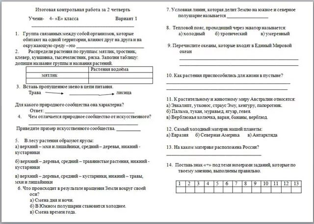 Итоговые контрольные по окружающему миру 4 класс за 4 четверть. Годовые контрольные работы четвёртый класс окружающий мир. Годовая контрольная по окружающему миру 4 класс. Итоговая контрольная по окружающему миру 2 класс 2 четверть. Административная контрольная 3 класс окружающий мир