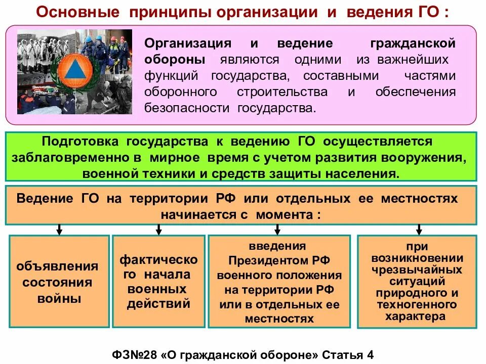 Перечислите силы го