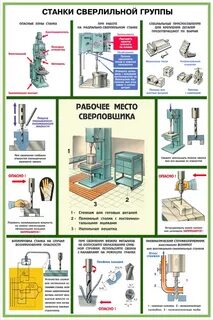 К станкам токарной группы относится