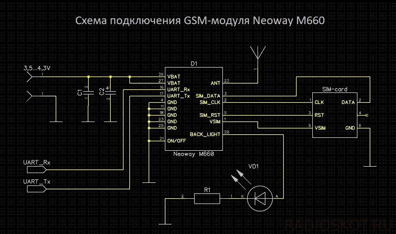 Подключить gsm модуль. GSM-модуля NEOWAY m660.. Схема подключения GSM модуля. M590 GSM модуль схема. Схема электрическая GSM модуля SIMCOM.
