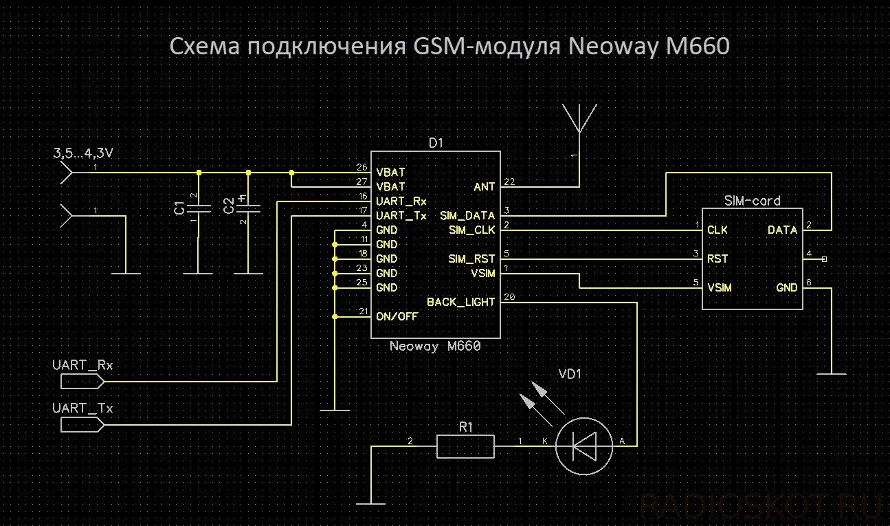 Подключение gsm модуля фото - DelaDom.ru